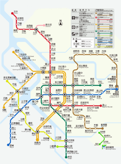 台北捷運路線圖